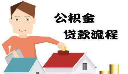 成都公积金贷款